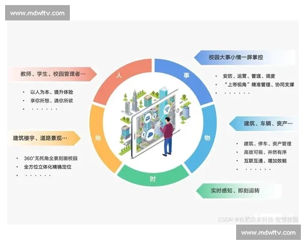以系统化留存与持续更新为核心的长期纪录管理新路径探索实践研究