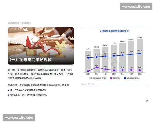 以速度优势为核心竞争力，探索科技创新如何推动行业快速发展