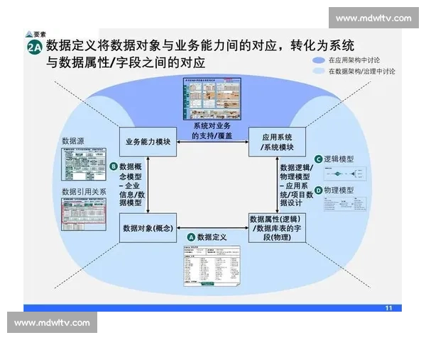 基于智能数据分析与云架构的视频监控回放系统优化设计与应用研究 基于智能数据分析与云架构的视频监控回放系统优化设计与应用研究