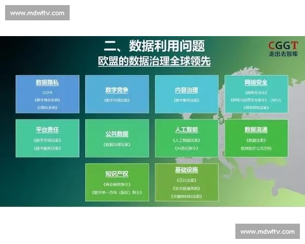 基于技术分析框架构建高效数据驱动决策与趋势研判方法探索